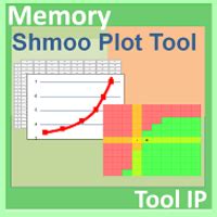 shmooing|Understanding Shmoo Plots and Various Terminology of Testers